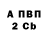 КЕТАМИН VHQ Viktors Prusis